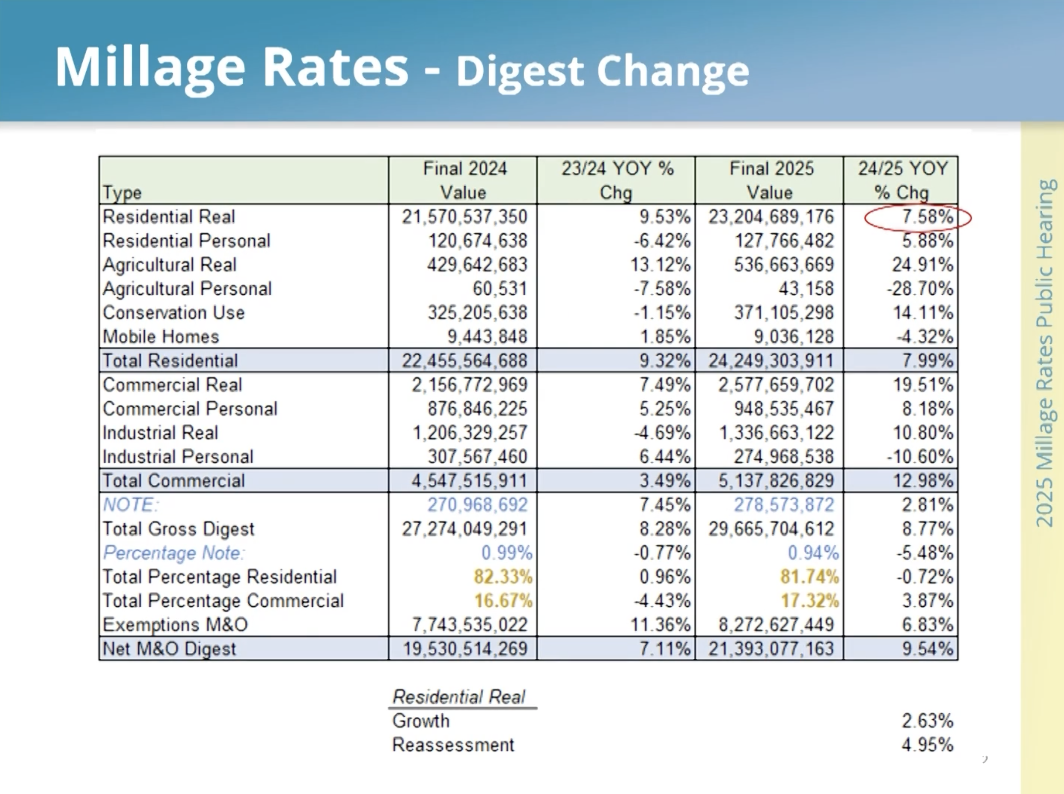 Kerry Hill campaign website